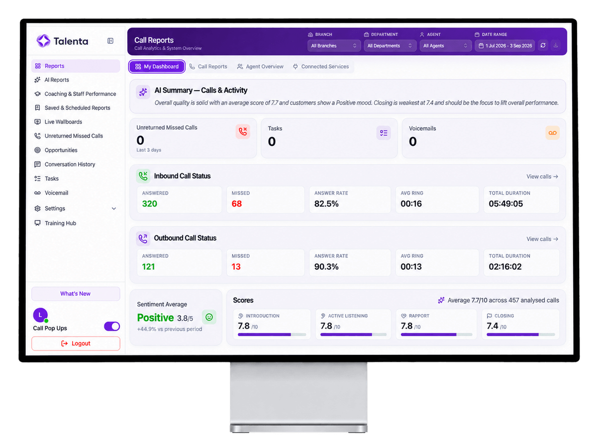 Linx dashboard